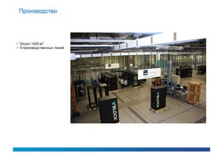 Производство




 Около 1000 м2
 9 производственных линий
 
