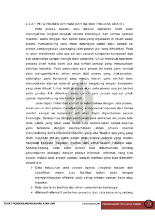 PUSAT PENGEMBANGAN BAHAN AJAR-UMB Ir Amin Syukron, MT PERANCANGAN TATA LETAK PABRIK 14
4.2.2.1.PETA PROSES OPERASI (OPERATION PROCESS CHART)
Peta proses operasi atau dikenal operation chart akan
menunjukkan langkah-langkah secara kronologis dari semua operasi
inspeksi, waktu longgar, dan bahan baku yang digunakan di dalam suatu
proses manufakturing yaitu mulai datangnya bahan baku sampai ke
proses pembungkusan (packaging) dari produk jadi yang dihasilkan. Peta
ini akan melukiskan peta operasi dari seluruh komponen-komponen dan
sub assemblies sampai menuju main assembly. Untuk membuat operation
process chart maka disini ada dua simbol persegi yang menunjukkan
aktivitas inspeksi. Pada pembuatan peta proses ini maka garis vertikal
akan menggambarkan aliran umum dari proses yang dilaksanakan,
sedangkan garis horizontal yang menuju kearah garis vertikal akan
menunjukkan adanya material yang akan bergabung dengan komponen
yang akan dibuat. Untuk lebih jelasnya akan peta proses operasi berikut
pada gambar 4.4. diberikan suatu contoh peta proses operasi untuk
operasi manufakturing mechanical jack.
Jelas dapat dilihat dari contoh tersebut bahwa dengan peta proses,
aliran umum dari proses manufakturing komponen-komponen dari bahan
mentah sampai ke komponen jadi akan dapat digambarkan secara
kronologis. Selanjutnya dengan pembuatan peta semacam ini, suatu tata
letak pabrik yang ideal akan dapat pula direncanakan sebaik-baiknya
yaitu terutama dengan memperhatikan aliran proses operasi
manufakturing dari komponenkomponen yang ada. Seperti apa yang yang
telah diuraikan diatas maka dalam peta proses operasi yang dicatat
hanyalah kegiatan- kegiatan operasi dan pemeriksaan/ inspeksi saja.
Kadang-kadang pada akhir proses bisa ditambahkan tentang
penyimpanan (storage). dengan adanya informasi- informasi yang bisa
dicatat melalui peta proses operasi, banyak manfaat yang bisa diperoleh
antara lain:
 Data kebutuhan jenis proses operas i/inspeksi macam dan
spesifikasi mesin atau fasilitas bahan baku dengan
memperhitungkan efisiensi pada setiap elemen operasi kerja atau
inspeksi.
 Pola tata letak fasilitas dan aliran pemindahan bahannya.
 Alternatif-alternatif perbaikan prosedur dan data kerja yang sedang
 