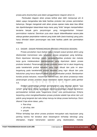 PUSAT PENGEMBANGAN BAHAN AJAR-UMB Ir Amin Syukron, MT PERANCANGAN TATA LETAK PABRIK 19
proses perlu dicantumkan pula dalam penggambaran diagram aliran ini.
Pembuatan diagram aliran proses terlihat akan lebih mempunyai arti di
dalam upaya menganalisa tata letak fasilitas produksi dan proses pemindahan
bahannya. Dengan mengamati arah aliran proses operasi maka akan bisa dilihat
dan dipertimbangkan lokasi-lokasi kerja mana yang "kritis" dengan memperhatikan
terutama banyak garis perpotongan yang menggambarkan lintasan
pemindahan material. Demikian pula akan dapat diidentifikasikan secara jelas
adanya gerakan perpindahan material yang bolak balik (back-tracking) yang justru
harus dihindari dalam perancangan rata letak fasilitas pabrik dan pemindahan
material.
4.3. DASAR - DASAR PERANCANGAN PROSES (PROCESS DESIGN)
Proses porubahan input (bahan baku) menjadi output (produk akhir) yang
dikehendaki memerlukan satu rangkaian proses pengerjaan yang bertahap.
Disini diperlukan teknologi, mesin, peralatan/fasilitas produksi dan metode
kerja guna melaksanakan operasioperasi yang diperlukan dalam proses
produksi tersebut. Perancangan proses produksi dalam hal ini akan tergantung
pada karakteristik produk keluaran yang ingin dibuat dan pola ini akan
tergantung pada karakteristik produk keluaran yang ingin dibuat dan pola
kebutuhan yang harus dipenuhi dalam proyek pembuatan produk. Berdasarkan
kondisi produk keluaran, macam/tipe transformasi, dan aliran prosesnya maka
perancangan proses produksi dapat dibedakan dalam diagram pada gambar
4.6.
Didalam perancangan produk permasalahan yang dihadapi adalah "apa
(what)" yang harus dibuat, sedangkan dalam perancangan proses penekanan
permasalahan terletak pada "bagaimana (how)" cara pembuatannya. Kriteria
terpenting untuk mengklasifikasikan proses produksi adalah tipe aliran dari unit
pabrik yang bergerak dari satu tahap menuju ke tahap proses berikutnya. Disini
dikenal 3 tipe aliran dasar, yaitu :
 flow shop
 job shop, dan
 proyek
Pilihan terhadap tipe aliran proses produksi merupakan satu keputusan yang
penting karena hal tersebut akan berpengaruh terhadap teknologi yang
diterapkan, tingkat ketrampilan operator yang dipekerjakan, metode
 