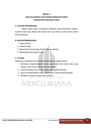 PUSAT PENGEMBANGAN BAHAN AJAR-UMB Ir Amin Syukron, MT PERANCANGAN TATA LETAK PABRIK 2
MODUL 5
ANALISA PRODUK DAN PROSES MANUFAKTURING
(OPERATION PROCESS CHART)
A. TUJUAN INTRUKSIONAL
Setelah kuliah selesai mahasiswa diharapkan dapat Memahami langkah-
langkah proses yang dialami oleh bahan baku yag meliputi urutan proses operasi
dan pemeriksaan.
B. MATERI PEMBAHASAN
1. Analisa Produk
2. Analisa Proses
3. Dasar-Dasar Perancangan Proses (Process Design)
4. Metodologi Perancangan Proses
C. TUJUAN
Mahasiswa mengetahui dan memahami beberapa hal sebagai berikut:
1. Memahami langkah-langkah proses yang dialami oleh bahan baku yang
meliputi urutan proses operasi dan pemeriksaan.
2. Dapat mendeskripsi kan proses bagi setiap kegiatan/aktivitas.
3. Dapat mengestimasikan waktu penyelesaian masing-masing kegiatan.
4. Mengetahui macam-macam aliran produksi.
 