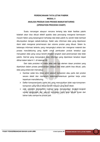 PUSAT PENGEMBANGAN BAHAN AJAR-UMB Ir Amin Syukron, MT PERANCANGAN TATA LETAK PABRIK 3
PERENCANAAN TATA LETAK PABRIK
MODUL 5
ANALISA PRODUK DAN PROSES MANUFAKTURING
(OPERATION PROCESS CHART)
Suatu rancangan ataupun rencana tentang tata letak fasilitas pabrik
tidaklah akan bisa dibuat efektif apabila data penunjang mengenai bermacam-
macam faktor yang berpengaruh terhadap tata letak pabrik itu sendiri tidak berhasil
dikumpulkan dengan sebaik-baiknya. Salah satu informasi data yang diperlukan
disini ialah mengenai jenis/macam dan volume produk yang dibuat. Selain itu
beberapa informasi tertentu yang menyangkut antara lain mengenai material dan
proses manufakturing yang dipilih untuk pembuatan produk tersebut juga
merupakan data yang cukup berarti didalam langkah awal perencanaan tata letak
pabrik. Hal-hal yang menyangkut data informasi yang diperlukan tersebut dapat
dilihat dalam tabel 4.1. di halaman 90.
Dari data produksi ini maka jelas ada tiga elemen dasar produksi yang
diperlukan dalam proses perencanaan (design) tata letak pabrik bisa dibuat, yaitu
data yang antara lain mencakup :
 Gambar cetak biru (blue print) seluruh komponen atau parts dari produk
secara detail dan memenuhi ketentuan-ketentuan gambar kerja untuk
keperluan manufakturing.
 Daftar komponen/parts (parts list) yang menunjukkan tidak saja komponen-
komponen yang harus dibuat sendiri maupun yang akan dibeli.
 utan produksi (production routing) yang menunjukkan langkah-langkah
urutan pengerjaan dari seluruh komponen yang akan dibuat mulai dari
bahan baku sampai ke produk jadi.
 