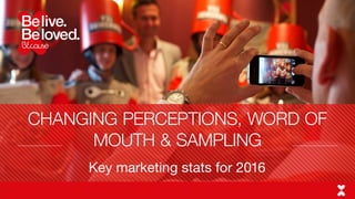 Key marketing stats for 2016
CHANGING PERCEPTIONS, WORD OF
MOUTH & SAMPLING
 
