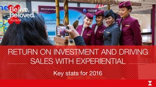 Key stats for 2016
RETURN ON INVESTMENT AND DRIVING
SALES WITH EXPERIENTIAL
 