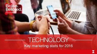 Key marketing stats for 2016
TECHNOLOGY
 
