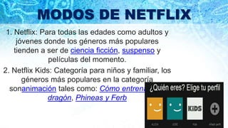 MODOS DE NETFLIX
1. Netflix: Para todas las edades como adultos y
jóvenes donde los géneros más populares
tienden a ser de ciencia ficción, suspenso y
películas del momento.
2. Netflix Kids: Categoría para niños y familiar, los
géneros más populares en la categoría
sonanimación tales como: Cómo entrenar a tu
dragón, Phineas y Ferb
 