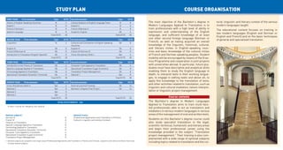STUDY PLAN                                                                                                                            COURSE ORGANISATION
 FIRST YEAR         First semester                           Type         ECTS     Second semester                                              Type        ECTS
 History of English-Speaking Countries                         B            6      Literary Analysis of English Language Texts                    B            8        The main objective of the Bachelor’s degree in         tural, linguistic and literary context of the various
 English I                                                     B            8      English II                                                     B            8        Modern Languages Applied to Translation is to          modern languages taught.
 French I/ German I                                            B            8      French II/German II                                            B            8        train professionals with a high level of ability in
                                                                                                                                                                                                                               The educational content focuses on training in
 Spanish Language                                              B            8      Academic English                                              Ob            6        expression and understanding of the English
                                                                                                                                                                                                                               two modern languages (English and German or
                                                          Total ECTS        30                                                              Total ECTS        30        language, and sufficient knowledge of at least
                                                                                                                                                                                                                               English and French) and on the basic techniques
                                                                                                                                                                        one other second foreign language (German or
 SECOND YEAR           First semester                        Type         ECTS     Second semester                                              Type        ECTS                                                               of general and specialised translation.
 Linguistics                                                   B            6      Cultures and Civilisations of English-Speaking                Ob            8
                                                                                                                                                                        French), as well as having acquired an overall
                                                                                   Countries                                                                            knowledge of the linguistic, historical, cultural,
 English III                                                   Ob           8      English IV                                                    Ob            8        and literary milieu in English-speaking coun-
 French III/German III                                         Ob           8      French IV/ German IV                                          Ob            8        tries and basic knowledge of the cultural milieu
 Introduction to Translation (English-Spanish)                 Ob           8      Cross-Disciplinary Skills I                                   Opt           6        of French and German speaking peoples. Student
                                                          Total ECTS        30                                                              Total ECTS        30        mobility will be encouraged by means of the Eras-
 THIRD YEAR          First semester                          Type         ECTS     Second semester                                              Type        ECTS        mus Programme and cooperation in joint projects
 Introduction to the Theory of Translation                     Ob           6      Computer Tools Applied to Translation                         Ob            6        with universities abroad. In particular, future gra-
 Spanish Language Applied to Translation                       Ob           8      Specialised Translation (Legal-Economic)                      Ob            8        duates must have descriptive and analytical skills
 Terminology Applied to Translation                            Ob           8      Translation Project Management                                Ob            8        enabling them to study the English language in
 Specialised Translation (Scientific-Technical)                Ob           8      Optional 1                                                    Opt           8        depth, to interpret texts in their working langua-
                                                          Total ECTS        30                                                              Total ECTS        30        ges, to engage in editing tasks and above all, to
 FOURTH YEAR           First semester                        Type         ECTS     Second semester                                              Type        ECTS
                                                                                                                                                                        apply this knowledge to the translation of texts,
                                                                                                                                                                        and other activities related to translation, such as
 Cross-Disciplinary Skills II                                 Opt           6      External practical Training                                   Ob           16
 Optional 2                                                   Opt           8      Bachelor's Degree Final Project                               Ob           14
                                                                                                                                                                        linguistic and cultural mediation, liaison interpre-
 Optional 3                                                   Opt           8                                                                                           tation or linguistic project management.
 Optional 4                                                   Opt           8
                                                          Total ECTS        30                                                              Total ECTS        30                         Course contents
                                                                    TOTAL ECTS CREDITS: 240                                                                             The Bachelor’s degree in Modern Languages
                                                                                                                                                                        Applied to Translation aims to train multi-face-
  B: Basic Training; Ob: Obligatory; Opt: Optional
                                                                                                                                                                        ted professionals able to act as translators and
                                                                                                                                                                        mediators in various modern languages in various
Optional subjects:1                                                                    Optional tracks:                                                                 areas of the management of oral and written texts.
German IV                                                                   8          Professional Applications and Translation in Practice                  32
French IV                                                                   8          Cultural, Linguistic and Literary Contexts                             32        Students on this Bachelor’s degree course could
Theories of Translation                                                     6                                                                                           also study specialist translation in the legal,
Spanish Language Applied to Translation                                     8                                                                                           scientific-technical, humanistic and literary areas
Terminology Applied to Translation                                          8
Specialised Translation (Scientific-Technical)                              8                                                                                           and begin their professional career using the
Computer Tools Applied to Translation                                       6                                                                                           knowledge provided in the subject “Translation
Specialised Translation (Legal-Economic)                                    8                                                                                           project management.” Their training is also com-
Translation Project Management                                              8
                                                                                                                                                                        plemented with a wide range of optional subjects
1. Optional subjects are grouped in two major areas (Professional Applications and Translation in Practice and Cultural, Linguistic and Literary Contexts). Each area
   includes several subjects.
                                                                                                                                                                        including topics related to translation and the cul-
 