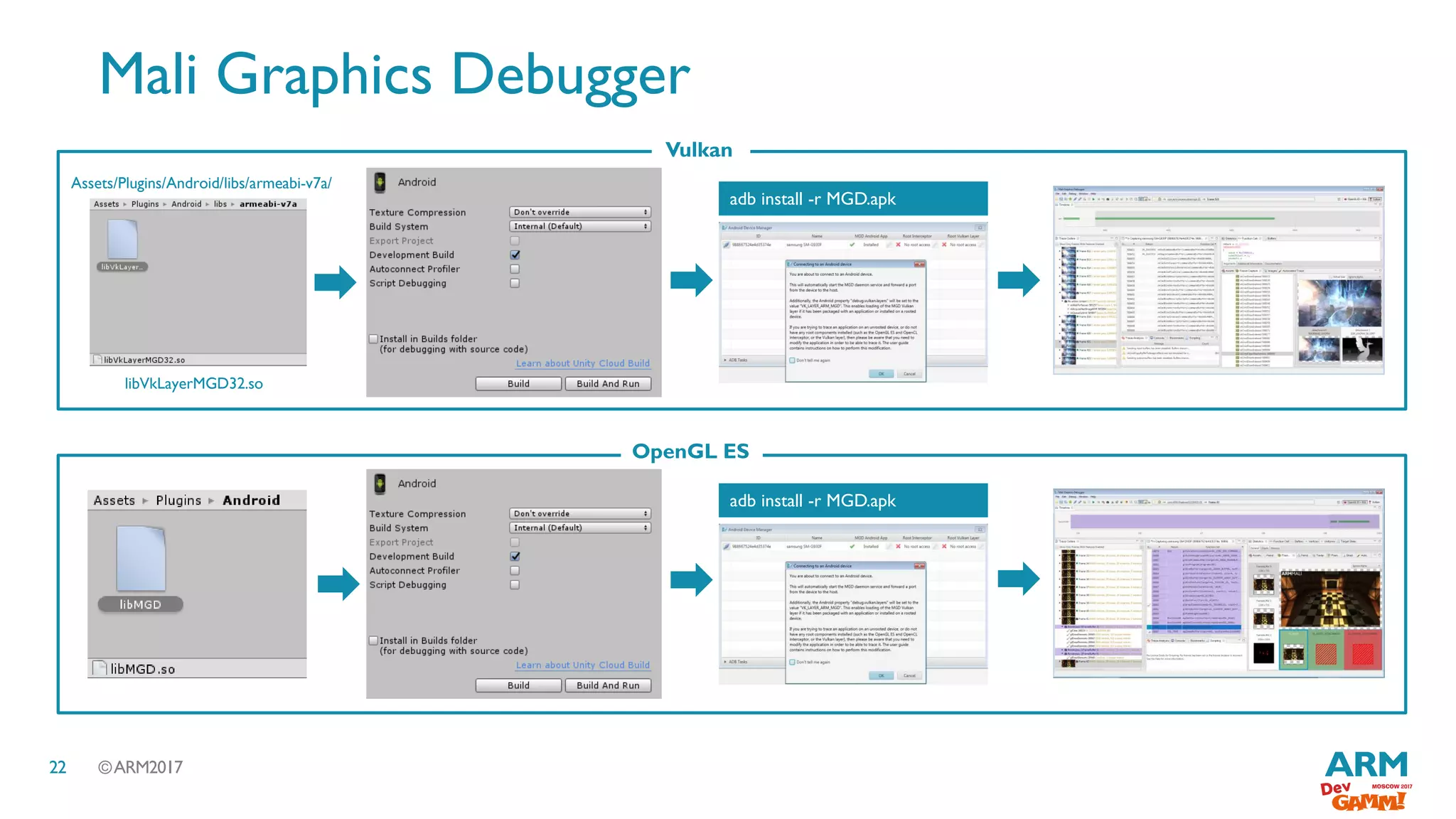 ©ARM201722
Mali Graphics Debugger
Vulkan
adb install -r MGD.apk
adb install -r MGD.apk
OpenGL ES
Assets/Plugins/Android/libs/armeabi-v7a/
libVkLayerMGD32.so
 