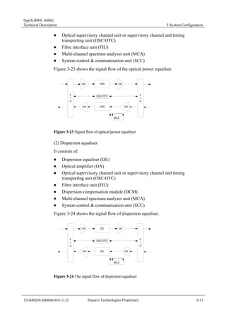 OptiX BWS 1600G 
Technical Description 3 System Configuration 
„ Optical supervisory channel unit or supervisory channel and timing 
transporting unit (OSC/OTC) 
„ Fibre interface unit (FIU) 
„ Multi-channel spectrum analyser unit (MCA) 
„ System control & communication unit (SCC) 
Figure 3-23 shows the signal flow of the optical power equaliser. 
FIU 
OA 
OA 
OPE OA 
OSC/OTC 
FIU 
OPE OA 
MCA 
Figure 3-23 Signal flow of optical power equaliser. 
(2) Dispersion equaliser 
It consists of: 
„ Dispersion equaliser (DE) 
„ Optical amplifier (OA) 
„ Optical supervisory channel unit or supervisory channel and timing 
transporting unit (OSC/OTC) 
„ Fibre interface unit (FIU) 
„ Dispersion compensation module (DCM) 
„ Multi-channel spectrum analyser unit (MCA) 
„ System control & communication unit (SCC) 
Figure 3-24 shows the signal flow of dispersion equaliser. 
FIU 
OA 
OA 
DE OA 
OSC/OTC 
FIU 
DE OA 
MCA 
Figure 3-24 The signal flow of dispersion equaliser 
T2-040269-20060630-C-1.32 Huawei Technologies Proprietary 3-31 
 