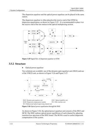 3 System Configuration 
OptiX BWS 1600G 
Technical Description 
The dispersion equaliser and the optical power equaliser can be placed in the same 
station. 
The dispersion equaliser is often placed at the receive end of the OTM for 
dispersion equalization, as shown in Figure 3-25 . It is recommended to place it at 
the receive end of the last station in the optical multiplexing section. 
MCA 
FIU 
DE 
OA 
λ01 
OD 
OSC/OTC 
OA 
OTU01 
Client 
side 
OM 
OTU02 
OTU n 
OTU01 
OTU02 
OTU n 
λ02 
λn 
λ01 
λ02 
λn 
DCM 
RPU 
Figure 3-25 Signal flow of dispersion equaliser in OTM 
3.5.2 Structure 
„ Optical power equaliser 
Two solutions are available: use of the dynamic gain equaliser unit (DGE) and use 
of the VMUX unit, as shown in Figure 3-26 and Figure 3-27. 
FIU 
DGE+DCM 
OAU 
C-EVEN 
OAU 
DGE+DCM 
C-EVEN 
SC2/TC2 
MCA-C 
FIU 
DGE: Dynamic gain equaliser unit OAU: Optical amplifier unit 
DCM: Dispersion compensation module FIU: Fibre interface unit 
SC2: Bidirectional optical supervising channel unit 
Figure 3-26 Optical power equalization through the DGE 
As shown in Figure 3-26, the optical power equaliser unit consists of the DGE and 
DCM. The DGE realises optical power equilibrium of each channel by adjusting 
insertion loss spectrum of the DGE board. The DCM is used to realise dispersion 
compensation of the system. 
3-32 Huawei Technologies Proprietary T2-040269-20060630-C-1.32 
 