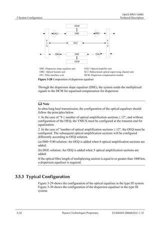 3 System Configuration 
OptiX BWS 1600G 
Technical Description 
FIU 
FIU 
DCM 
OAU DSE 
OBU 
SC2 
OBU DSE 
OAU 
DCM 
DSE: Dispersion slope equaliser unit OAU: Optical amplifier unit 
OBU: Optical booster unit SC2: Bidirectional optical supervising channel unit 
FIU: Fibre interface u nit DCM: Dispersion compensation module 
Figure 3-28 Composition of dispersion equaliser 
Through the dispersion slope equaliser (DSE), the system sends the multiplexed 
signals to the DCM for equalised compensation for dispersion. 
	 Note 
In ultra-long haul transmission, the configuration of the optical equaliser should 
follow the principles below. 
1. In the case of "8 ≤ number of optical amplification sections ≤ 12", and without 
configuration of the OEQ, the VMUX must be configured at the transmit end for 
equalisation. 
2. In the case of "number of optical amplification sections ≥ 12", the OEQ must be 
configured. The subsequent optical amplification sections will be configured 
differently according to OEQ solution. 
(a) D40+V40 solution: An OEQ is added when 8 optical amplification sections are 
added. 
(b) DGE solution: An OEQ is added when 5 optical amplification sections are 
added. 
If the optical fibre length of multiplexing section is equal to or greater than 1000 km, 
a dispersion equaliser is required. 
3.5.3 Typical Configuration 
Figure 3-29 shows the configuration of the optical equaliser in the type III system. 
Figure 3-30 shows the configuration of the dispersion equaliser in the type III 
system. 
3-34 Huawei Technologies Proprietary T2-040269-20060630-C-1.32 
 
