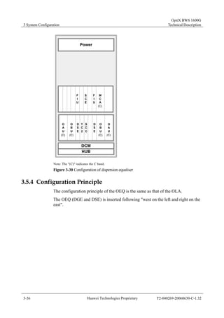 3 System Configuration 
OptiX BWS 1600G 
Technical Description 
Power 
S 
CE 
T 
C2 
S 
CC 
(C) 
(C) (C) (C) (C) 
DCM 
HUB 
OAU 
OBU 
DSE 
DSE 
MCA 
OBU 
OAU 
FIU 
FIU 
Note: The "(C)" indicates the C band. 
Figure 3-30 Configuration of dispersion equaliser 
3.5.4 Configuration Principle 
The configuration principle of the OEQ is the same as that of the OLA. 
The OEQ (DGE and DSE) is inserted following "west on the left and right on the 
east". 
3-36 Huawei Technologies Proprietary T2-040269-20060630-C-1.32 
 
