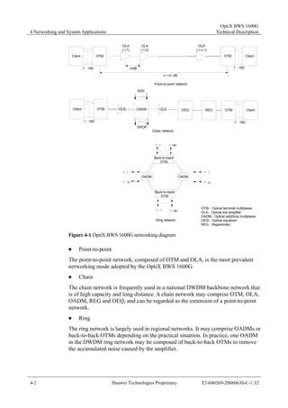 4 Networking and System Applications 
OptiX BWS 1600G 
Technical Description 
OLA 
(＃1) 
OLA 
(＃2) 
OLA 
(＃n-1) 
Client OTM OTM Client 
1～160 
mdB 
n×m dB 
1～160 
ADD 
Point-to-point network 
Client OTM OLA OADM OLA OEQ REG 
OTM Client 
1～160 1～160 
Back-to-back 
OTM 
λ 1 λ 1 
λ 80 
OTM：Optical terminal multiplexer 
OLA：Optical line amplifier 
OADM：Optical add/drop multiplexer 
OEQ：Optical equalizer 
REG：Regenerator 
DROP 
Chain network 
λ 1 
λ 160 
OADM OADM 
Back-to-back 
OTM 
λ 1 
λ 160 
Ring network 
λ 80 
Figure 4-1 OptiX BWS 1600G networking diagram 
„ Point-to-point 
The point-to-point network, composed of OTM and OLA, is the most prevalent 
networking mode adopted by the OptiX BWS 1600G. 
„ Chain 
The chain network is frequently used in a national DWDM backbone network that 
is of high capacity and long distance. A chain network may comprise OTM, OLA, 
OADM, REG and OEQ, and can be regarded as the extension of a point-to-point 
network. 
„ Ring 
The ring network is largely used in regional networks. It may comprise OADMs or 
back-to-back OTMs depending on the practical situation. In practice, one OADM 
in the DWDM ring network may be composed of back-to-back OTMs to remove 
the accumulated noise caused by the amplifier. 
4-2 Huawei Technologies Proprietary T2-040269-20060630-C-1.32 
 