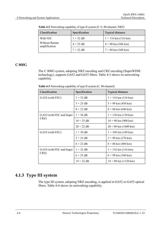 4 Networking and System Applications 
OptiX BWS 1600G 
Technical Description 
Table 4-2 Networking capability of type II system (C+L 80-channel, NRZ) 
Classification Specification Typical distance 
1 × 32 dB 1 × 116 km (116 km) 
4 × 25 dB 4 × 90 km (360 km) 
With FEC 
Without Raman 
amplification 
7 × 22 dB 7 × 80 km (560 km) 
C 800G 
The C 800G system, adopting NRZ encoding and CRZ encoding (SuperWDM 
technology), supports G.652 and G.655 fibers. Table 4-3 shows its networking 
capability. 
Table 4-3 Networking capability of type II system (C, 80-channel) 
Classification Specification Typical distance 
1 × 32 dB 1 × 116 km (116 km) 
5 × 25 dB 5 × 90 km (450 km) 
G.652 (with FEC) 
8 × 22 dB 8 × 80 km (640 km) 
1 × 36 dB 1 × 130 km (130 km) 
10 × 25 dB 10 × 90 km (900 km) 
G.652 (with FEC and Super 
CRZ) 
20 × 22 dB 20 × 80 km (1600 km) 
1 × 30 dB 1 × 109 km (109 km) 
3 × 25 dB 3 × 90 km (270 km) 
G.655 (with FEC) 
6 × 22 dB 6 × 80 km (480 km) 
1 × 32 dB 1 × 116 km (116 km) 
6 × 25 dB 6 × 90 km (540 km) 
G.655 (with FEC and Super 
CRZ) 
14 × 22 dB 14 × 80 km (1120 km) 
4.1.3 Type III system 
The type III system, adopting NRZ encoding, is applied in G.652 or G.655 optical 
fibers. Table 4-4 shows its networking capability. 
4-4 Huawei Technologies Proprietary T2-040269-20060630-C-1.32 
 