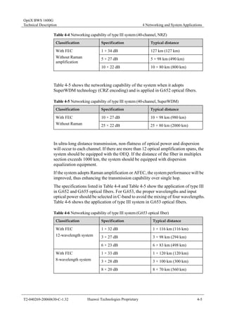OptiX BWS 1600G 
Technical Description 4 Networking and System Applications 
Table 4-4 Networking capability of type III system (40-channel, NRZ) 
Classification Specification Typical distance 
1 × 34 dB 127 km (127 km) 
5 × 27 dB 5 × 98 km (490 km) 
With FEC 
Without Raman 
amplification 
10 × 22 dB 10 × 80 km (800 km) 
Table 4-5 shows the networking capability of the system when it adopts 
SuperWDM technology (CRZ encoding) and is applied in G.652 optical fibers. 
Table 4-5 Networking capability of type III system (40-channel, SuperWDM) 
Classification Specification Typical distance 
With FEC 10 × 27 dB 10 × 98 km (980 km) 
Without Raman 25 × 22 dB 25 × 80 km (2000 km) 
In ultra-long distance transmission, non-flatness of optical power and dispersion 
will occur to each channel. If there are more than 12 optical amplification spans, the 
system should be equipped with the OEQ. If the distance of the fiber in multiplex 
section exceeds 1000 km, the system should be equipped with dispersion 
equalization equipment. 
If the system adopts Raman amplification or AFEC, the system performance will be 
improved, thus enhancing the transmission capability over single hop. 
The specifications listed in Table 4-4 and Table 4-5 show the application of type III 
in G.652 and G.655 optical fibers. For G.653, the proper wavelengths and input 
optical power should be selected in C-band to avoid the mixing of four wavelengths. 
Table 4-6 shows the application of type III system in G.653 optical fibers. 
Table 4-6 Networking capability of type III system (G.653 optical fiber) 
Classification Specification Typical distance 
1 × 32 dB 1 × 116 km (116 km) 
3 × 27 dB 3 × 98 km (294 km) 
With FEC 
12-wavelength system 
6 × 23 dB 6 × 83 km (498 km) 
1 × 33 dB 1 × 120 km (120 km) 
3 × 28 dB 3 × 100 km (300 km) 
With FEC 
8-wavelength system 
8 × 20 dB 8 × 70 km (560 km) 
T2-040269-20060630-C-1.32 Huawei Technologies Proprietary 4-5 
 