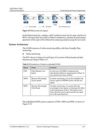 OptiX BWS 1600G 
Technical Description 4 Networking and System Applications 
DWDM node DWDM node DWDM node DWDM node DWDM node 
RTU 
RTU RTU RTU RTU 
OAMS 
Service signal Test signal RTU: Remote test unit 
Figure 4-9 Bidirectional test diagram 
In the bidirectional test, configure a RTU module at each end of a span, and the two 
RTUs will report their test results to NM for combination, and then the performance 
parameter of this span will be obtained by analyzing and processing the test results. 
System Architecture 
The OAMS structure of online monitoring differs with that of standby fiber 
monitoring. 
„ Online monitoring 
The RTU shown in Figure 4-8 and Figure 4-9 consists of three boards and their 
functions are listed in Table 4-11. 
Table 4-11 Introduction of boards in embedded OAMS 
Board Name Function 
FMU Fiber Measure Unit 
Board 
It is the core of OAMS to implement the 
time-domain reflection measurement of fibers. It 
can measure four lines of fibers. 
MWA Measure Wavelength 
Access Board 
In online monitoring, it is used to multiplex the 
service signal of DWDM system with the test 
signal. 
MWF Measure Wavelength 
Filter Board 
In online monitoring, it is used to filter the 
wavelength of test signals, to eliminate the effect 
to the transmission system. The board is used 
only when the service signal and the test signal 
are in the same direction. 
The embedded OAMS system comprises of FMU, MWA and MWF, as shown in 
Figure 4-10. 
T2-040269-20060630-C-1.32 Huawei Technologies Proprietary 4-17 
 