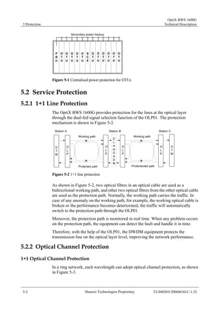 5 Protection 
OptiX BWS 1600G 
Technical Description 
PBU 
Secondary power backup 
SCE 
OTU 
OTU 
OTU 
OTU 
OTU 
OTU 
OTU 
OTU 
OTU 
OTU 
OTU 
Figure 5-1 Centralised power protection for OTUs 
5.2 Service Protection 
5.2.1 1+1 Line Protection 
The OptiX BWS 1600G provides protection for the lines at the optical layer 
through the dual-fed signal selection function of the OLP01. The protection 
mechanism is shown in Figure 5-2. 
Station A 
Working path 
Protected path 
OTM 
Station C 
OTM 
Station B 
Working path 
Protectected path 
OLP 
OLP 
OLA 
or 
OADM 
OLP 
OLP 
Figure 5-2 1+1 line protection 
As shown in Figure 5-2, two optical fibres in an optical cable are used as a 
bidirectional working path, and other two optical fibres from the other optical cable 
are used as the protection path. Normally, the working path carries the traffic. In 
case of any anomaly on the working path, for example, the working optical cable is 
broken or the performance becomes deteriorated, the traffic will automatically 
switch to the protection path through the OLP01. 
Moreover, the protection path is monitored in real time. When any problem occurs 
on the protection path, the equipment can detect the fault and handle it in time. 
Therefore, with the help of the OLP01, the DWDM equipment protects the 
transmission line on the optical layer level, improving the network performance. 
5.2.2 Optical Channel Protection 
1+1 Optical Channel Protection 
In a ring network, each wavelength can adopt optical channel protection, as shown 
in Figure 5-3. 
5-2 Huawei Technologies Proprietary T2-040269-20060630-C-1.32 
 