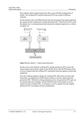 OptiX BWS 1600G 
Technical Description 5 Protection 
Inter-subrack optical channel protection allows more flexible configuration of 
boards. The working OTU and the protection OTU may reside in different 
subracks. 
On the transmit side, an OLP03 board divides the incoming client signals and feeds 
the signals into the working OTU and the protection OTU. Then the two OTUs send 
the signals over a working channel and a protection channel respectively, as shown 
in Figure 5-6. 
Working channel Protection channel 
OLP 
OT 
OT 
U 
Client-side equipment 
U 
Main 
subrack 
Slave 
subrack 
Figure 5-6 Inter-subrack 1+1 optical channel protection 
On the receive side, both the working OTU and the protection OTU receive the 
optical signals and send the signals to the OLP03 board. The OLP03 board selects 
to receive signals from the working OTU and further sends the signals to client-side 
equipment. 
Once the working channel is faulty, the working OTU shuts down its client-side 
transmitter. Accordingly the OLP03 board switches to receive signals from the 
protection OTU. When the working channel recovers, the protection OTU pair can 
be restored after the switching. And the OLP03 board switches back to receive 
signals from the working OTU, or continues to receive signals from the original 
protection OTU according to the pre-configuration. 
T2-040269-20060630-C-1.32 Huawei Technologies Proprietary 5-5 
 