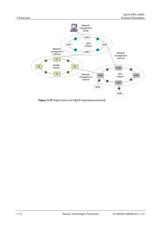 5 Protection 
OptiX BWS 1600G 
Technical Description 
Network 
management 
center 
ADM 
SDH 
network ADM 
ADM 
ADM 
Network 
management 
channel 
A 
DWDM 
network D 
B 
Network 
management 
channel 
ADM 
SDH 
network ADM 
ADM 
ADM 
C 
ADM 
ADM 
Network 
management 
channel 
Figure 5-15 Supervision over OptiX transmission network 
5-12 Huawei Technologies Proprietary T2-040269-20060630-C-1.32 
 