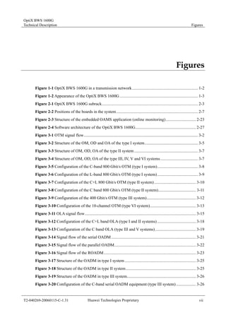 OptiX BWS 1600G 
Technical Description Figures 
Figures 
Figure 1-1 OptiX BWS 1600G in a transmission network............................................................... 1-2 
Figure 1-2 Appearance of the OptiX BWS 1600G ........................................................................... 1-3 
Figure 2-1 OptiX BWS 1600G subrack............................................................................................ 2-3 
Figure 2-2 Positions of the boards in the system.............................................................................. 2-7 
Figure 2-3 Structure of the embedded OAMS application (online monitoring)............................. 2-23 
Figure 2-4 Software architecture of the OptiX BWS 1600G.......................................................... 2-27 
Figure 3-1 OTM signal flow............................................................................................................. 3-2 
Figure 3-2 Structure of the OM, OD and OA of the type I system................................................... 3-5 
Figure 3-3 Structure of OM, OD, OA of the type II system ............................................................. 3-7 
Figure 3-4 Structure of OM, OD, OA of the type III, IV, V and VI systems.................................... 3-7 
Figure 3-5 Configuration of the C-band 800 Gbit/s OTM (type I system)....................................... 3-8 
Figure 3-6 Configuration of the L-band 800 Gbit/s OTM (type I system)....................................... 3-9 
Figure 3-7 Configuration of the C+L 800 Gbit/s OTM (type II system)........................................ 3-10 
Figure 3-8 Configuration of the C band 800 Gbit/s OTM (type II system).................................... 3-11 
Figure 3-9 Configuration of the 400 Gbit/s OTM (type III system)............................................... 3-12 
Figure 3-10 Configuration of the 10-channel OTM (type VI system)............................................ 3-13 
Figure 3-11 OLA signal flow.......................................................................................................... 3-15 
Figure 3-12 Configuration of the C+L band OLA (type I and II systems) ..................................... 3-18 
Figure 3-13 Configuration of the C band OLA (type III and V systems) ....................................... 3-19 
Figure 3-14 Signal flow of the serial OADM ................................................................................. 3-21 
Figure 3-15 Signal flow of the parallel OADM.............................................................................. 3-22 
Figure 3-16 Signal flow of the ROADM........................................................................................ 3-23 
Figure 3-17 Structure of the OADM in type I system .................................................................... 3-25 
Figure 3-18 Structure of the OADM in type II system................................................................... 3-25 
Figure 3-19 Structure of the OADM in type III system.................................................................. 3-26 
Figure 3-20 Configuration of the C-band serial OADM equipment (type III system) ................... 3-26 
T2-040269-20060115-C-1.31 Huawei Technologies Proprietary vii 
 