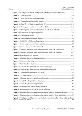 Figures 
OptiX BWS 1600G 
Technical Description 
Figure 3-21 Configuration of the C-band parallel OADM equipment (type III system)................ 3-27 
Figure 3-22 REG signal flow.......................................................................................................... 3-29 
Figure 3-23 Signal flow of optical power equaliser........................................................................ 3-31 
Figure 3-24 The signal flow of dispersion equaliser ...................................................................... 3-31 
Figure 3-25 Signal flow of dispersion equaliser in OTM............................................................... 3-32 
Figure 3-26 Optical power equalization through the DGE............................................................. 3-32 
Figure 3-27 Optical power equalization through the VMUX (the V40 board) .............................. 3-33 
Figure 3-28 Composition of dispersion equaliser........................................................................... 3-34 
Figure 3-29 Configuration of OEQ................................................................................................. 3-35 
Figure 3-30 Configuration of dispersion equaliser ......................................................................... 3-36 
Figure 4-1 OptiX BWS 1600G networking diagram........................................................................ 4-2 
Figure 4-2 System power when ALC is not activated ...................................................................... 4-8 
Figure 4-3 System power when ALC is activated ............................................................................ 4-8 
Figure 4-4 Flatness of the optical power at the receive end when APE is not activate .................. 4-12 
Figure 4-5 Flatness of the optical power at the receive end when APE is activate ........................ 4-12 
Figure 4-6 Networking for APE function ....................................................................................... 4-12 
Figure 4-7 Schematic diagram of clock transmission..................................................................... 4-15 
Figure 4-8 Unidirectional test diagram........................................................................................... 4-16 
Figure 4-9 Bidirectional test diagram ............................................................................................. 4-17 
Figure 4-10 Embedded OAMS architecture (online monitoring)................................................... 4-18 
Figure 4-11 Embedded OAMS architecture (standby fiber monitoring) ........................................ 4-18 
Figure 5-1 Centralised power protection for OTUs.......................................................................... 5-2 
Figure 5-2 1+1 line protection .......................................................................................................... 5-2 
Figure 5-3 Schematic diagram of optical channel protection ........................................................... 5-3 
Figure 5-4 Inter-OTU 1+1 optical channel protection...................................................................... 5-3 
Figure 5-5 Client-side optical channel protection............................................................................. 5-4 
Figure 5-6 Inter-subrack 1+1 optical channel protection.................................................................. 5-5 
Figure 5-7 Schematic diagram of 1:N (N≤8) OTU protection ......................................................... 5-6 
Figure 5-8 Schematic diagram of clock channel protection (dual-fed and dual-receiving).............. 5-7 
Figure 5-9 Schematic diagram of clock channel protection (dual-fed signal selection)................... 5-7 
Figure 5-10 Configuration of the system with clock protection function but without add/drop of clock 
signals at intermediate stations.......................................................................................................... 5-8 
viii Huawei Technologies Proprietary T2-040269-20060115-C-1.31 
 