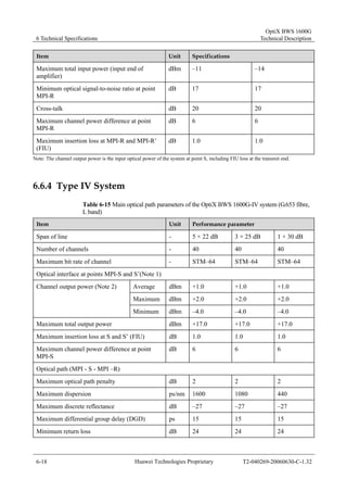 6 Technical Specifications 
OptiX BWS 1600G 
Technical Description 
Item Unit Specifications 
Maximum total input power (input end of 
amplifier) 
dBm –11 –14 
Minimum optical signal-to-noise ratio at point 
MPI-R 
dB 17 17 
Cross-talk dB 20 20 
Maximum channel power difference at point 
dB 6 6 
MPI-R 
Maximum insertion loss at MPI-R and MPI-R’ 
(FIU) 
dB 1.0 1.0 
Note: The channel output power is the input optical power of the system at point S, including FIU loss at the transmit end. 
6.6.4 Type IV System 
Table 6-15 Main optical path parameters of the OptiX BWS 1600G-IV system (G.653 fibre, 
L band) 
Item Unit Performance parameter 
Span of line - 5 × 22 dB 3 × 25 dB 1 × 30 dB 
Number of channels - 40 40 40 
Maximum bit rate of channel - STM–64 STM–64 STM–64 
Optical interface at points MPI-S and S’(Note 1) 
Average dBm +1.0 +1.0 +1.0 
Maximum dBm +2.0 +2.0 +2.0 
Channel output power (Note 2) 
Minimum dBm –4.0 –4.0 –4.0 
Maximum total output power dBm +17.0 +17.0 +17.0 
Maximum insertion loss at S and S’ (FIU) dB 1.0 1.0 1.0 
Maximum channel power difference at point 
dB 6 6 6 
MPI-S 
Optical path (MPI - S - MPI –R) 
Maximum optical path penalty dB 2 2 2 
Maximum dispersion ps/nm 1600 1080 440 
Maximum discrete reflectance dB –27 –27 –27 
Maximum differential group delay (DGD) ps 15 15 15 
Minimum return loss dB 24 24 24 
6-18 Huawei Technologies Proprietary T2-040269-20060630-C-1.32 
 