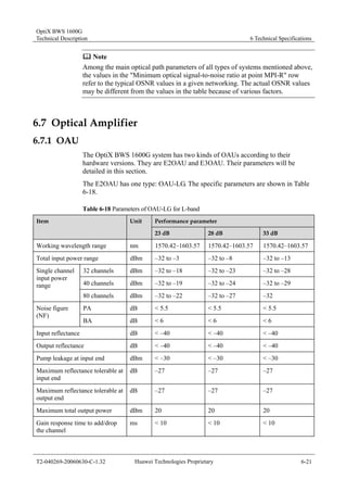 OptiX BWS 1600G 
Technical Description 6 Technical Specifications 
	 Note 
Among the main optical path parameters of all types of systems mentioned above, 
the values in the "Minimum optical signal-to-noise ratio at point MPI-R" row 
refer to the typical OSNR values in a given networking. The actual OSNR values 
may be different from the values in the table because of various factors. 
6.7 Optical Amplifier 
6.7.1 OAU 
The OptiX BWS 1600G system has two kinds of OAUs according to their 
hardware versions. They are E2OAU and E3OAU. Their parameters will be 
detailed in this section. 
The E2OAU has one type: OAU-LG. The specific parameters are shown in Table 
6-18. 
Table 6-18 Parameters of OAU-LG for L-band 
Item Unit Performance parameter 
23 dB 28 dB 33 dB 
Working wavelength range nm 1570.42–1603.57 1570.42–1603.57 1570.42–1603.57 
Total input power range dBm –32 to –3 –32 to –8 –32 to –13 
32 channels dBm –32 to –18 –32 to –23 –32 to –28 
40 channels dBm –32 to –19 –32 to –24 –32 to –29 
Single channel 
input power 
range 
80 channels dBm –32 to –22 –32 to –27 –32 
Noise figure PA dB < 5.5 < 5.5 < 5.5 
(NF) 
BA dB < 6 < 6 < 6 
Input reflectance dB < –40 < –40 < –40 
Output reflectance dB < –40 < –40 < –40 
Pump leakage at input end dBm < –30 < –30 < –30 
Maximum reflectance tolerable at 
dB –27 –27 –27 
input end 
Maximum reflectance tolerable at 
output end 
dB –27 –27 –27 
Maximum total output power dBm 20 20 20 
Gain response time to add/drop 
the channel 
ms < 10 < 10 < 10 
T2-040269-20060630-C-1.32 Huawei Technologies Proprietary 6-21 
 