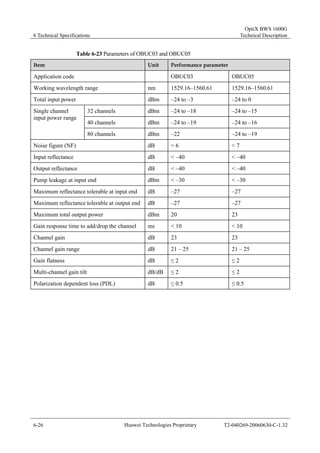 6 Technical Specifications 
OptiX BWS 1600G 
Technical Description 
Table 6-23 Parameters of OBUC03 and OBUC05 
Item Unit Performance parameter 
Application code OBUC03 OBUC05 
Working wavelength range nm 1529.16–1560.61 1529.16–1560.61 
Total input power dBm –24 to –3 –24 to 0 
32 channels dBm –24 to –18 –24 to –15 
40 channels dBm –24 to –19 –24 to –16 
Single channel 
input power range 
80 channels dBm –22 –24 to –19 
Noise figure (NF) dB < 6 < 7 
Input reflectance dB < –40 < –40 
Output reflectance dB < –40 < –40 
Pump leakage at input end dBm < –30 < –30 
Maximum reflectance tolerable at input end dB –27 –27 
Maximum reflectance tolerable at output end dB –27 –27 
Maximum total output power dBm 20 23 
Gain response time to add/drop the channel ms < 10 < 10 
Channel gain dB 23 23 
Channel gain range dB 21 – 25 21 – 25 
Gain flatness dB ≤ 2 ≤ 2 
Multi-channel gain tilt dB/dB ≤ 2 ≤ 2 
Polarization dependent loss (PDL) dB ≤ 0.5 ≤ 0.5 
6-26 Huawei Technologies Proprietary T2-040269-20060630-C-1.32 
 