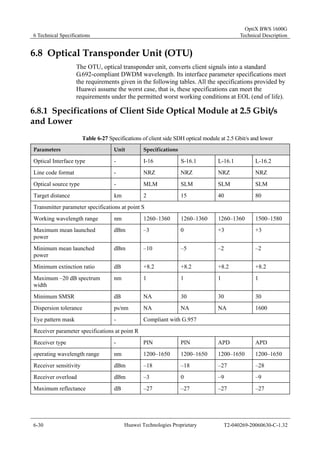 6 Technical Specifications 
OptiX BWS 1600G 
Technical Description 
6.8 Optical Transponder Unit (OTU) 
The OTU, optical transponder unit, converts client signals into a standard 
G.692-compliant DWDM wavelength. Its interface parameter specifications meet 
the requirements given in the following tables. All the specifications provided by 
Huawei assume the worst case, that is, these specifications can meet the 
requirements under the permitted worst working conditions at EOL (end of life). 
6.8.1 Specifications of Client Side Optical Module at 2.5 Gbit/s 
and Lower 
Table 6-27 Specifications of client side SDH optical module at 2.5 Gbit/s and lower 
Parameters Unit Specifications 
Optical Interface type - I-16 S-16.1 L-16.1 L-16.2 
Line code format - NRZ NRZ NRZ NRZ 
Optical source type - MLM SLM SLM SLM 
Target distance km 2 15 40 80 
Transmitter parameter specifications at point S 
Working wavelength range nm 1260–1360 1260–1360 1260–1360 1500–1580 
Maximum mean launched 
dBm –3 0 +3 +3 
power 
Minimum mean launched 
power 
dBm –10 –5 –2 –2 
Minimum extinction ratio dB +8.2 +8.2 +8.2 +8.2 
Maximum –20 dB spectrum 
nm 1 1 1 1 
width 
Minimum SMSR dB NA 30 30 30 
Dispersion tolerance ps/nm NA NA NA 1600 
Eye pattern mask - Compliant with G.957 
Receiver parameter specifications at point R 
Receiver type - PIN PIN APD APD 
operating wavelength range nm 1200–1650 1200–1650 1200–1650 1200–1650 
Receiver sensitivity dBm –18 –18 –27 –28 
Receiver overload dBm –3 0 –9 –9 
Maximum reflectance dB –27 –27 –27 –27 
6-30 Huawei Technologies Proprietary T2-040269-20060630-C-1.32 
 
