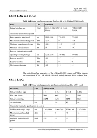 6 Technical Specifications 
OptiX BWS 1600G 
Technical Description 
6.8.10 LOG and LOGS 
Table 6-41 Optical interface parameters at the client side of the LOG and LOGS boards 
Item Unit Parameter 
Optical interface rate Gbit/s GE(1.25 Gbit/s)/FC100 (1.062 
Gbit/s) 
FC200 (2.125 
Gbit/s) 
Transmitter parameters at point S 
Laser operating wavelength nm 1260–1360 770–860 770–860 
Maximum mean launched power dBm –3.0 0 –2.5 
Minimum mean launched power dBm –11.5 –9.5 –9.5 
Minimum extinction ratio dB +9 +9 +9 
Receiver parameters at point R 
operating wavelength range nm 1270–1650 770–860 770–860 
Receiver sensitivity dBm –19 –17 –17 
Receiver overload dBm –3 0 0 
Maximum reflectance dB –12 –12 –12 
The optical interface parameters of the LOG and LOGS boards on DWDM side are 
the same as that of the LBE and LBES boards on DWDM side. Refer to Table 6-40. 
6.8.11 LWC1 
Table 6-42 Optical interface parameter specifications at client side of the LWC1 board 
Parameters Unit Specifications 
Optical Interface type - I-16 S-16.1 L-16.1 L-16.2 
Line code format - NRZ NRZ NRZ NRZ 
Optical source type - MLM SLM SLM SLM 
Target distance km 2 15 40 80 
Transmitter parameter specifications at point S 
Working wavelength range nm 1260–1360 1260–1360 1260–1360 1500–1580 
Maximum mean launched 
dBm –3 0 +3 +3 
power 
Minimum mean launched 
power 
dBm –10 –5 –2 –2 
6-42 Huawei Technologies Proprietary T2-040269-20060630-C-1.32 
 
