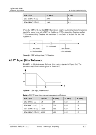 OptiX BWS 1600G 
Technical Description 6 Technical Specifications 
STM Level Fc (kHz) P (dB) 
STM-16/OC-48 (A) 2000 0.1 
STM-64/OC-192 (A) 1000 0.1 
When the OTU with out-band FEC function is employed, the jitter transfer function 
should be tested by a pair of OTUs, that is, an OTU with coding function and an 
OTU with decoding function are combined (P = 0.2 dB) to peform the test. See 
Figure 6-3. 
FEC coder 
OTU of transmitting end 
FEC decoder 
OTU of receiving end 
FEC encoded signal 
Figure 6-3 OTU with out-band FEC function 
6.8.17 Input Jitter Tolerance 
The OTU is able to tolerate the input jitter pattern shown in Figure 6-4. The 
parameter specifications are given in Table 6-53. 
A 
A2 
A1 
f0 f1 
f 
Figure 6-4 OTU input jitter tolerance 
Table 6-53 OTU input jitter tolerance parameter specifications 
STM Level f1 (kHz) f0 (kHz) A1 (kHz) A2 (kHz) 
STM-1/OC-3 (A) 6.5 65 0.15 1.5 
STM-4/OC-12 (A) 25 250 0.15 1.5 
STM-16/OC-48 (A) 1,000 100 0.15 1.5 
STM-64/OC-192 (A) 4,000 400 0.15 1.5 
T2-040269-20060630-C-1.32 Huawei Technologies Proprietary 6-51 
 