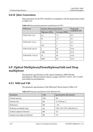 6 Technical Specifications 
OptiX BWS 1600G 
Technical Description 
6.8.18 Jitter Generation 
Jitter generation for the OTU should be in compliance with the requirements listed 
in Table 6-54. 
Table 6-54 Jitter generation parameter specifications for OTU 
STM Level Interface Measurement band 
High-pass (KHz) Low-pass (MHz) 
Peak-peak 
amplitude (UI) 
STM-1/OC-3 (A) 0.5 1.3 0.3 
65 1.3 0.1 
STM-4/OC-12 (A) 1 5 0.3 
250 5 0.1 
STM-16/OC-48 (A) 5 20 0.30 
1000 20 0.10 
STM-64/OC-192 (A) 20 80 0.30 
4000 80 0.10 
6.9 Optical Multiplexer/Demultiplexer/Add and Drop 
multiplexer 
The parameter specifications of the optical multiplexer M40/V40 and 
demultiplexer D40 provided by Huawei comply with ITU-T G.671, ITU-T G.692 
and related recommendations. 
6.9.1 M40 and V40 
The parameter specifications of the M40 and V40 are listed in Table 6-55. 
Table 6-55 Parameter specifications of the M40 and V40 
Parameters Unit Specifications (40-channel) 
Channel spacing GHz 100 
Insertion loss dB <8 /10 (Note 1) 
Reflectance dB <–40 
Working wavelength range nm 1529–1561/1570–1604 (Note 2) 
Isolation (adjacent channels) dB >22 
Isolation (non-adjacent channels) dB >25 
6-52 Huawei Technologies Proprietary T2-040269-20060630-C-1.32 
 