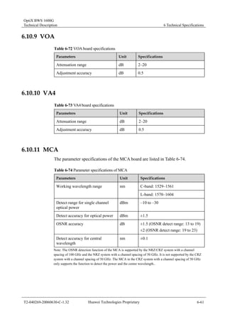OptiX BWS 1600G 
Technical Description 6 Technical Specifications 
6.10.9 VOA 
Table 6-72 VOA board specifications 
Parameters Unit Specifications 
Attenuation range dB 2–20 
Adjustment accuracy dB 0.5 
6.10.10 VA4 
Table 6-73 VA4 board specifications 
Parameters Unit Specifications 
Attenuation range dB 2–20 
Adjustment accuracy dB 0.5 
6.10.11 MCA 
The parameter specifications of the MCA board are listed in Table 6-74. 
Table 6-74 Parameter specifications of MCA 
Parameters Unit Specifications 
Working wavelength range nm C-band: 1529–1561 
L-band: 1570–1604 
Detect range for single channel 
optical power 
dBm –10 to –30 
Detect accuracy for optical power dBm ±1.5 
OSNR accuracy dB ±1.5 (OSNR detect range: 13 to 19) 
±2 (OSNR detect range: 19 to 23) 
Detect accuracy for central 
wavelength 
nm ±0.1 
Note: The OSNR detection function of the MCA is supported by the NRZ/CRZ system with a channel 
spacing of 100 GHz and the NRZ system with a channel spacing of 50 GHz. It is not supported by the CRZ 
system with a channel spacing of 50 GHz. The MCA in the CRZ system with a channel spacing of 50 GHz 
only supports the function to detect the power and the center wavelength.. 
T2-040269-20060630-C-1.32 Huawei Technologies Proprietary 6-61 
 
