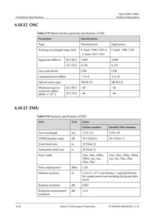 6 Technical Specifications 
OptiX BWS 1600G 
Technical Description 
6.10.12 OSC 
Table 6-75 Optical interface parameter specifications of OSC 
Parameters Specifications 
Type Normal power High power 
Working wavelength range (nm) C band: 1500–1520 or 
L band: 1615–1635 
C band: 1500–1520 
Signal rate (Mbit/s) SC1/SC2 2.048 2.048 
TC1/TC2 8.192 8.192 
Line code format CMI CMI 
Launched power (dBm) –7 to 0 5 to 10 
Optical source type MLM LD MLM LD 
Minimum receiver SC1/SC2 –48 –48 
sensitivity (dBm) 
(BER=1×10-12) TC1/TC2 –48 –48 
6.10.13 FMU 
Table 6-76 Parameter specifications of FMU 
Item Unit Index 
Online monitor Standby fibre monitor 
Test wavelength nm 1310 ±25 1550 ±25 
OTDR dynamic range dB 39.5 (Note1) 38.5 (Note 1) 
Event dead zone m 10 (Note 2) 
Attenuation dead zone m 30 (Note 3) 
Pulse width 10ns, 30ns, 100ns, 
300ns, 1μs, 3μs, 
10μs, 20μs 
10ns, 30ns, 100ns, 300ns, 
1μs, 3μs, 10μs, 20μs 
Pulse output power dBm ≤ 20 
Distance accuracy m ±1m±5 x 10-5 x test distance ± spacing between 
the sample points (not including the group index 
error) 
Readout resolution dB 0.001 
Reflection measurement 
dB ±2.0 
resolution 
6-62 Huawei Technologies Proprietary T2-040269-20060630-C-1.32 
 