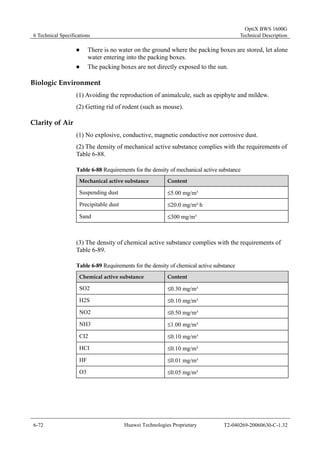 6 Technical Specifications 
OptiX BWS 1600G 
Technical Description 
„ There is no water on the ground where the packing boxes are stored, let alone 
water entering into the packing boxes. 
„ The packing boxes are not directly exposed to the sun. 
Biologic Environment 
(1) Avoiding the reproduction of animalcule, such as epiphyte and mildew. 
(2) Getting rid of rodent (such as mouse). 
Clarity of Air 
(1) No explosive, conductive, magnetic conductive nor corrosive dust. 
(2) The density of mechanical active substance complies with the requirements of 
Table 6-88. 
Table 6-88 Requirements for the density of mechanical active substance 
Mechanical active substance Content 
Suspending dust ≤5.00 mg/m³ 
Precipitable dust ≤20.0 mg/m²·h 
Sand ≤300 mg/m³ 
(3) The density of chemical active substance complies with the requirements of 
Table 6-89. 
Table 6-89 Requirements for the density of chemical active substance 
Chemical active substance Content 
SO2 ≤0.30 mg/m³ 
H2S ≤0.10 mg/m³ 
NO2 ≤0.50 mg/m³ 
NH3 ≤1.00 mg/m³ 
CI2 ≤0.10 mg/m³ 
HCI ≤0.10 mg/m³ 
HF ≤0.01 mg/m³ 
O3 ≤0.05 mg/m³ 
6-72 Huawei Technologies Proprietary T2-040269-20060630-C-1.32 
 