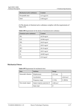 OptiX BWS 1600G 
Technical Description 6 Technical Specifications 
Mechanical active substance Content 
Precipitable dust ≤15 mg/m²·h 
Sand ≤100 mg/m³ 
(3) The density of chemical active substance complies with the requirements of 
Table 6-98. 
Table 6-98 Requirements for the density of mechanical active substance 
Chemical active substance Content 
SO2 ≤0.20 mg/m³ 
H2S ≤0.006 mg/m³ 
NH3 ≤0.05 mg/m³ 
CI2 ≤0.01 mg/m³ 
HCI ≤0.10 mg/m³ 
HF ≤0.01 mg/m³ 
O3 ≤0.005 mg/m³ 
CO ≤5.0 mg/m³ 
Mechanical Stress 
Table 6-99 Requirements for mechanical stress 
Item Subitem Range 
Displacement ≤3.5 mm - 
Acceleration - ≤10.0 m/s² 
Sinusoidal vibration 
Frequency range 2–9 Hz 9–200 Hz 
Non-steady impact Impact response spectrum II ≤100 m/s² 
Static load 0 
T2-040269-20060630-C-1.32 Huawei Technologies Proprietary 6-77 
 