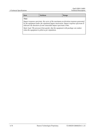 6 Technical Specifications 
OptiX BWS 1600G 
Technical Description 
Item Subitem Range 
Note: 
Impact response spectrum: the curve of the maximum acceleration response generated 
by the equipment under the stipulated impact motivation. Impact response spectrum II 
indicates the duration of semi sinusoidal impact spectrum is 6ms. 
Static load: The pressure from upside, that the equipment with package can endure 
when the equipment is piled as per stipulation. 
6-78 Huawei Technologies Proprietary T2-040269-20060630-C-1.32 
 