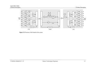 OptiX BWS 1600G 
Technical Description 2 Product Description 
FIU 
C-EVEN 
1 
OTU M40 
4 0 
OAU 
OTU 
MMRR22 
FIU 
VOA 
OAU OBU 
C-band 
L-band 
MR2 
OAU 
RPL 
RPC 
C-ODD 
L-EVEN 
1 
OTU M40 
4 0 
1 
OTU M40 
4 0 
1 L-ODD 
OTU M40 
ITL 
ITL 
C-band 
L-band 
OAU 
FIU 
SC1/TC1 SC2/TC2 
FIU 
ITL 
ITL 
OAU 
C-band 
L-band 
OAU 
SC1/TC1 
OTM OADM OTM 
4 0 
1 
D40 OTU 
4 0 
1 
D40 OTU 
4 0 
1 
D40 OTU 
4 0 
1 
D40 OTU 
4 0 
client 
side 
client 
side 
Figure 2-2 Positions of the boards in the system 
T2-040269-20060630-C-1.32 Huawei Technologies Proprietary 2-7 
 