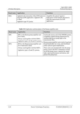 2 Product Description 
OptiX BWS 1600G 
Technical Description 
Board name Application Functions 
HBA Applied to the transmitter of the OTM station in 
long hop (LHP) application. Applied to the 
C-band. 
Applied to type VI system. 
Amplifies the optical signal to 
high-power in the transmit direction to 
meet the requirements for LHP 
application. 
Table 2-12 Application and description of the Raman amplifier units 
Board name Application Functions 
RPC RPC is the Raman pump amplifier unit 
for C-band. 
Always used together with the EDFA. 
Applied to type I, II, III and VI systems. 
RPA RPA is the Raman pump amplifier unit 
for C-band and L-band. 
Always used together with the EDFA. 
Applied to type I, II and IV systems. 
Used at the receive end of the DWDM system, 
it amplifies signals during transmission by 
sending high-power pump light to the 
transmission fibre. 
Raman pump amplifier units realise long-haul, 
broad bandwidth, low noise, and distributed 
online optical signal amplification. 
These units can automatically lock the pump 
power, receive the SCC command to switch 
on/off the pump source, separate the signal 
light, report performances and alarms, and 
protect the pump laser. 
2-20 Huawei Technologies Proprietary T2-040269-20060630-C-1.32 
 
