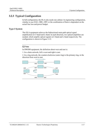 OptiX BWS 1600G 
Technical Description 3 System Configuration 
3.2.3 Typical Configuration 
In full configuration, the OLA only needs one cabinet. In engineering configuration, 
whether to use OAU, OBU, OPU or the combination of them is dependent on the 
actual line loss and power budget. 
Type I System 
The OLA equipment achieves the bidirectional main path optical signal 
amplification in C-band and L-band. In each direction, two optical amplifiers are 
needed, which amplify optical signals in C-band and L-band respectively. The 
configuration is shown in Figure 3-12. 
	 Note 
In DWDM equipment, the definition about west and east is: 
1. In a chain network, left is west and right is east. 
2. In a ring network, the counter-clockwise (outer ring) is the primary ring, in the 
direction from west to east. 
west east 
east 
west 
west east west 
west east 
east 
T2-040269-20060630-C-1.32 Huawei Technologies Proprietary 3-17 
 