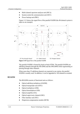 3 System Configuration 
OptiX BWS 1600G 
Technical Description 
„ Multi-channel spectrum analyser unit (MCA) 
„ System control & communication unit (SCC) 
„ Power backup unit (PBU) 
Figure 3-15 shows the signal flow of the parallel OADM (the 40-channel system is 
taken as an example) 
λ P 
λ P 
λ P 
OSC/OTC 
λ1~40 λ 1~40 
OA 
λD λA 
λD 
λA 
λP 
λP 
λP 
λ1~40 λ 1~40 
OA 
OM 
OD 
OUT 
IN 
OA 
OA 
FIU 
OD 
OM 
IN 
OUT 
FIU 
λA 
λA λD 
OTU 
OTU 
OTU 
λD 
OTU 
MCA 
λP: Pass-through channel λA: Added channel λD: Dropped channel 
Figure 3-15 Signal flow of the parallel OADM 
The parallel OADM is formed by back-to-back OTMs. The parallel OADM can 
add/drop channels through the OD (D40) and the OM (M40) while regenerating or 
passing through other channels. 
When more than 32 add/drop channels are required in one station, the parallel 
OADM is usually used. In addition, it can be upgraded to 160 channels as needed. 
ROADM 
The ROADM consists of functional units as follows: 
„ Optical add/drop multiplexer (OADM) 
„ Optical transponder unit (OTU) 
„ Optical multiplexer (OM) 
„ Optical demultiplexer (OD) 
„ Optical amplifier (OA) 
„ Optical supervisory channel (OSC) 
„ Fiber interface unit (FIU) 
„ Dispersion compensation module (DCM) 
3-22 Huawei Technologies Proprietary T2-040269-20060630-C-1.32 
 