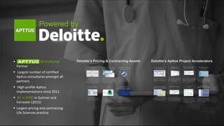 Deloitte’s Pricing & Contracting Assets Deloitte’s Apttus Project Accelerators #1 Preferred
Partner
 Largest number of certified
Apttus consultants amongst all
partners
 High-profile Apttus
implementations since 2011
 #1 in SFDC in Gartner and
Forrester (2015)
 Largest pricing and contracting
Life Sciences practice
Powered by
Life Science CPQ
CIS
Contract Performance
Monitoring& Analysis
MedDevice
Connect
Gross-to-Net Key Account
Manager Portal
Pre-configured Apttus
solution for medical device
industry designed to
empower contracting sales
team
Commercial contract deal
modeling, account/contract
performance analytics and
data models
Complete contract
management and
pricing strategy
outsourcing services
Tailored front-end
escalating critical
contract and account
information to KAMs
Proven approach to
evaluating comprehensive
revenue leakage
Enterprise Contracts
Management
Proactively governs the
full life-cycle of the
contracting process
 