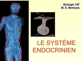 LE SYSTÈME
ENDOCRINIEN
Biologie 12F
M. E. McIntyre
 