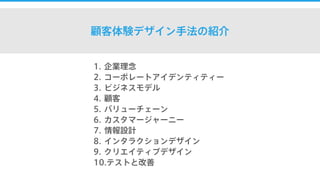 1. 企業理念
2. コーポレートアイデンティティー
3. ビジネスモデル
4. 顧客
5. バリューチェーン
6. カスタマージャーニー
7. 情報設計
8. インタラクションデザイン
9. クリエイティブデザイン
10.テストと改善
顧客体験デザイン手法の紹介
 