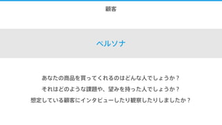 4.顧客
ペルソナ
あなたの商品を買ってくれるのはどんな人でしょうか？
それはどのような課題や、望みを持った人でしょうか？
想定している顧客にインタビューしたり観察したりしましたか？
 