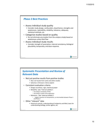 11/5/2015
10
Phase 2 Best Practices
• Assess individual study quality
 Consider study design, confounders, bias/chance, strengths and 
k li bili li bili l dweaknesses, replicability, reliability, relevance, adequacy, 
statistical methods, etc.
• Categorize studies based on quality
 Do not eliminate any studies from the analysis simply based on 
weaknesses unless fatal flaw 
• Assess individual study results
Consider strength of association internal consistency biological
19
Copyright Gradient 2013
 Consider strength of association, internal consistency, biological 
plausibility, temporality, and dose‐response.
Systematic Presentation and Review of 
Relevant Data
• Not just positive results from positive studies
 Also null results from same and other studies
 Selection / Omission criteria explicit
• Consistent evaluation criteria
 Design soundness, rigor, statistical power
 Reliability  (aka “internal validity”)
o According to standards of field
o According to needs of the application
• Relevance   (aka “external validity”)
20
Copyright Gradient 2013
o … largely a question of interpretation, so intermediate between Phase 1 
and Phase 2
• Other “relevant” data
 Historical controls, understanding of endpoints and MoA, basis for 
understanding biology, similar agents, etc.
 