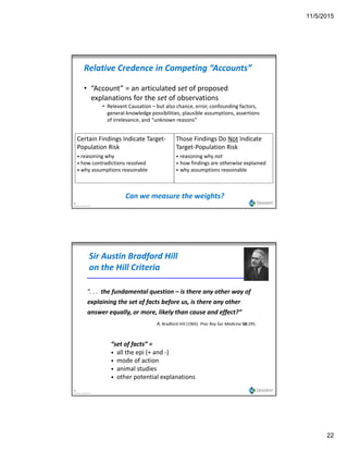 11/5/2015
22
Relative Credence in Competing “Accounts”
• “Account” = an articulated set of proposed 
explanations for the set of observations
• Relevant Causation but also chance error confounding factors• Relevant Causation – but also chance, error, confounding factors, 
general‐knowledge possibilities, plausible assumptions, assertions 
of irrelevance, and “unknown reasons”
Certain Findings Indicate Target‐
Population Risk
• reasoning why
Those Findings Do Not Indicate 
Target‐Population Risk
• reasoning why not
43
Copyright Gradient 2013
reasoning why
• how contradictions resolved
• why assumptions reasonable
reasoning why not
• how findings are otherwise explained
• why assumptions reasonable
Can we measure the weights?
Sir Austin Bradford Hill
on the Hill Criteria
“. . . the fundamental question – is there any other way of. . .  the fundamental question  is there any other way of 
explaining the set of facts before us, is there any other 
answer equally, or more, likely than cause and effect?”
A. Bradford Hill (1965)  Proc Roy Soc Medicine 58:295.
“set of facts” =
44
Copyright Gradient 2013
set of facts  = 
• all the epi (+ and ‐)
• mode of action
• animal studies
• other potential explanations
 