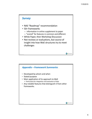 11/5/2015
6
Survey
• NAS “Roadmap” recommendation
50 f k• 50+ frameworks
 information in online supplement to paper
 “scored” for features in common and different
• White Paper, then Workshop Discussion
• Not reviews or evaluations, but source of 
11
Copyright Gradient 2013
insight into how WoE structures try to meet 
challenges
• Developed by whom and when
• Stated purpose
Appendix – Framework Summaries
p p
• Main application of its approach to WoE
 Particularly for integration and evaluation of data
• Any notable features that distinguish it from other 
frameworks.
12
Copyright Gradient 2013
 
