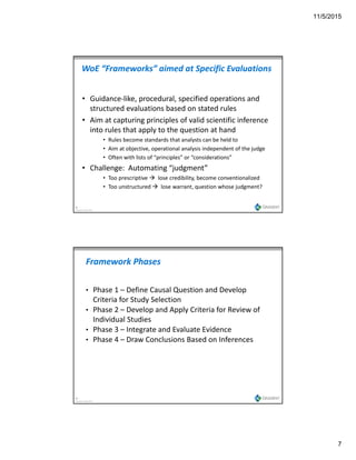 11/5/2015
7
WoE “Frameworks” aimed at Specific Evaluations
• Guidance‐like, procedural, specified operations and 
structured evaluations based on stated rulesstructured evaluations based on stated rules
• Aim at capturing principles of valid scientific inference 
into rules that apply to the question at hand
• Rules become standards that analysts can be held to
• Aim at objective, operational analysis independent of the judge
• Often with lists of “principles” or “considerations”
13
Copyright Gradient 2013
• Challenge:  Automating “judgment”
• Too prescriptive  lose credibility, become conventionalized
• Too unstructured  lose warrant, question whose judgment?
Framework Phases
• Phase 1 – Define Causal Question and Develop 
Criteria for Study SelectionCriteria for Study Selection
• Phase 2 – Develop and Apply Criteria for Review of 
Individual Studies
• Phase 3 – Integrate and Evaluate Evidence
• Phase 4 – Draw Conclusions Based on Inferences
14
Copyright Gradient 2013
 