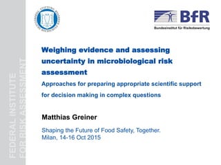 FEDERALINSTITUTE
FORRISKASSESSMENT
Weighing evidence and assessing
uncertainty in microbiological risk
assessment
Approaches for preparing appropriate scientific support
for decision making in complex questions
Matthias Greiner
Shaping the Future of Food Safety, Together.
Milan, 14-16 Oct 2015
 