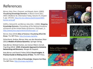 References
Börner, Katy, Chen, Chaomei, and Boyack, Kevin. (2003).
Visualizing Knowledge Domains. In Blaise Cronin (Ed.),
ARIST, Medford, NJ: Information Today, Volume 37, Chapter
5, pp. 179-255. http://ivl.slis.indiana.edu/km/pub/2003-
borner-arist.pdf
Shiffrin, Richard M. and Börner, Katy (Eds.) (2004). Mapping
Knowledge Domains. Proceedings of the National Academy
of Sciences of the United States of America, 101(Suppl_1).
http://www.pnas.org/content/vol101/suppl_1/
Börner, Katy (2010) Atlas of Science: Visualizing What We
Know. The MIT Press. http://scimaps.org/atlas
Scharnhorst, Andrea, Börner, Katy, van den Besselaar, Peter
(2012) Models of Science Dynamics. Springer Verlag.
Katy Börner, Michael Conlon, Jon Corson-Rikert, Cornell,
Ying Ding (2012) VIVO: A Semantic Approach to Scholarly
Networking and Discovery. Morgan & Claypool.
Katy Börner and David E Polley (2014) Visual Insights: A
Practical Guide to Making Sense of Data. The MIT Press.
Börner, Katy (2015) Atlas of Knowledge: Anyone Can Map.
The MIT Press. http://scimaps.org/atlas2
44
 